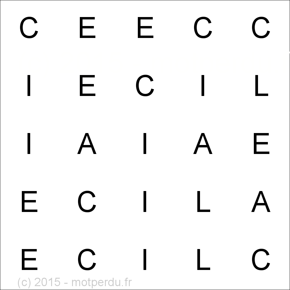 ALICE
