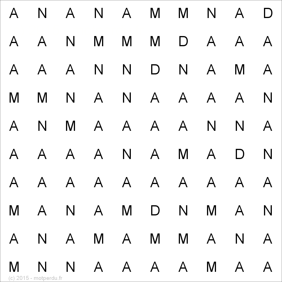 AMANDA