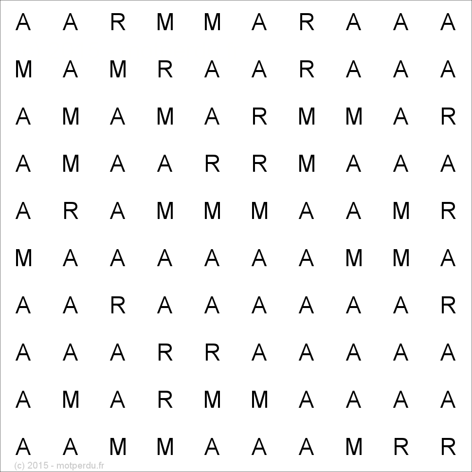 AMARA