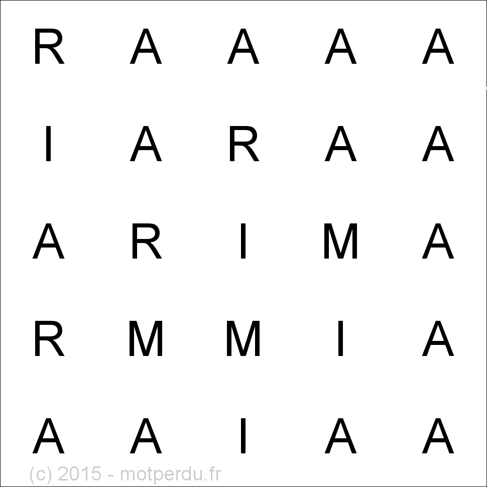 AMIRA