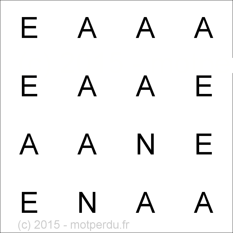 ANAE