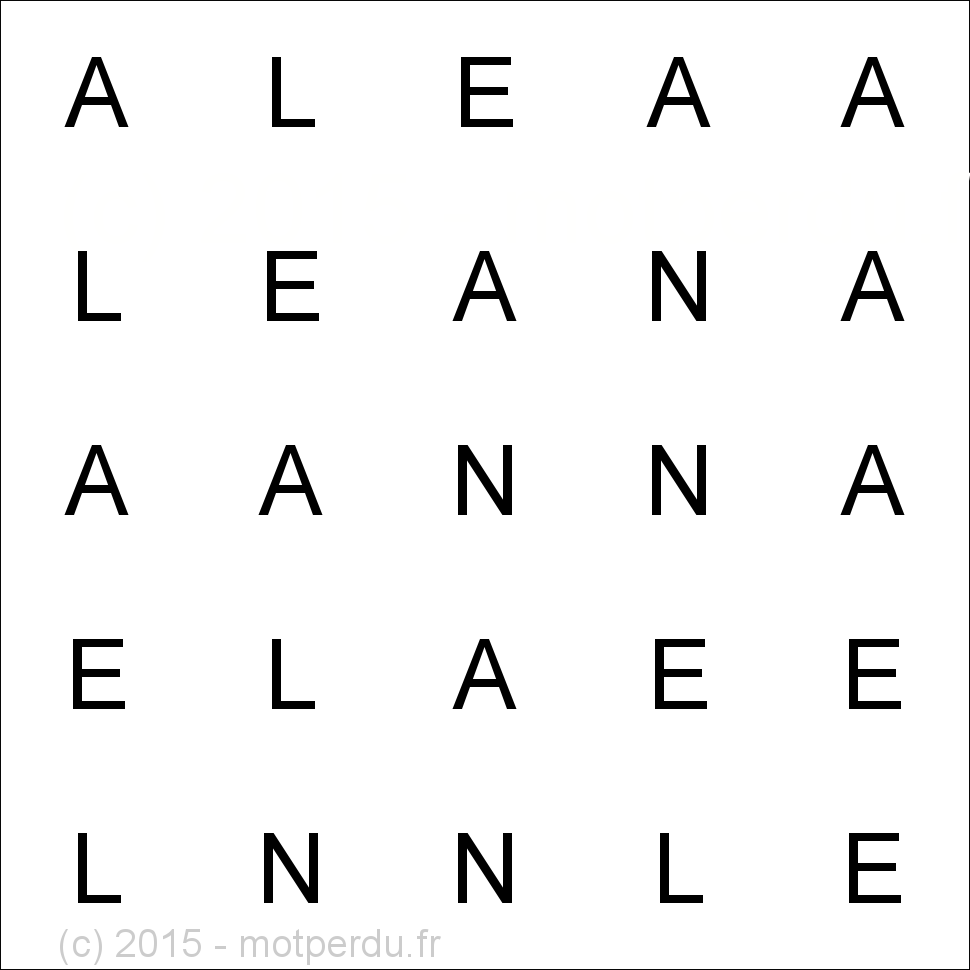 ANAEL