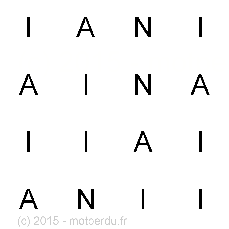 ANIA
