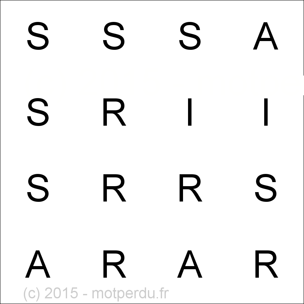 ARIS