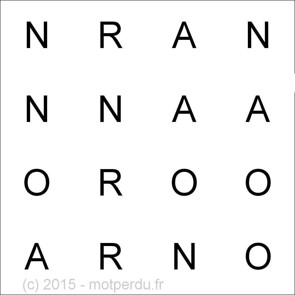 ARNO
