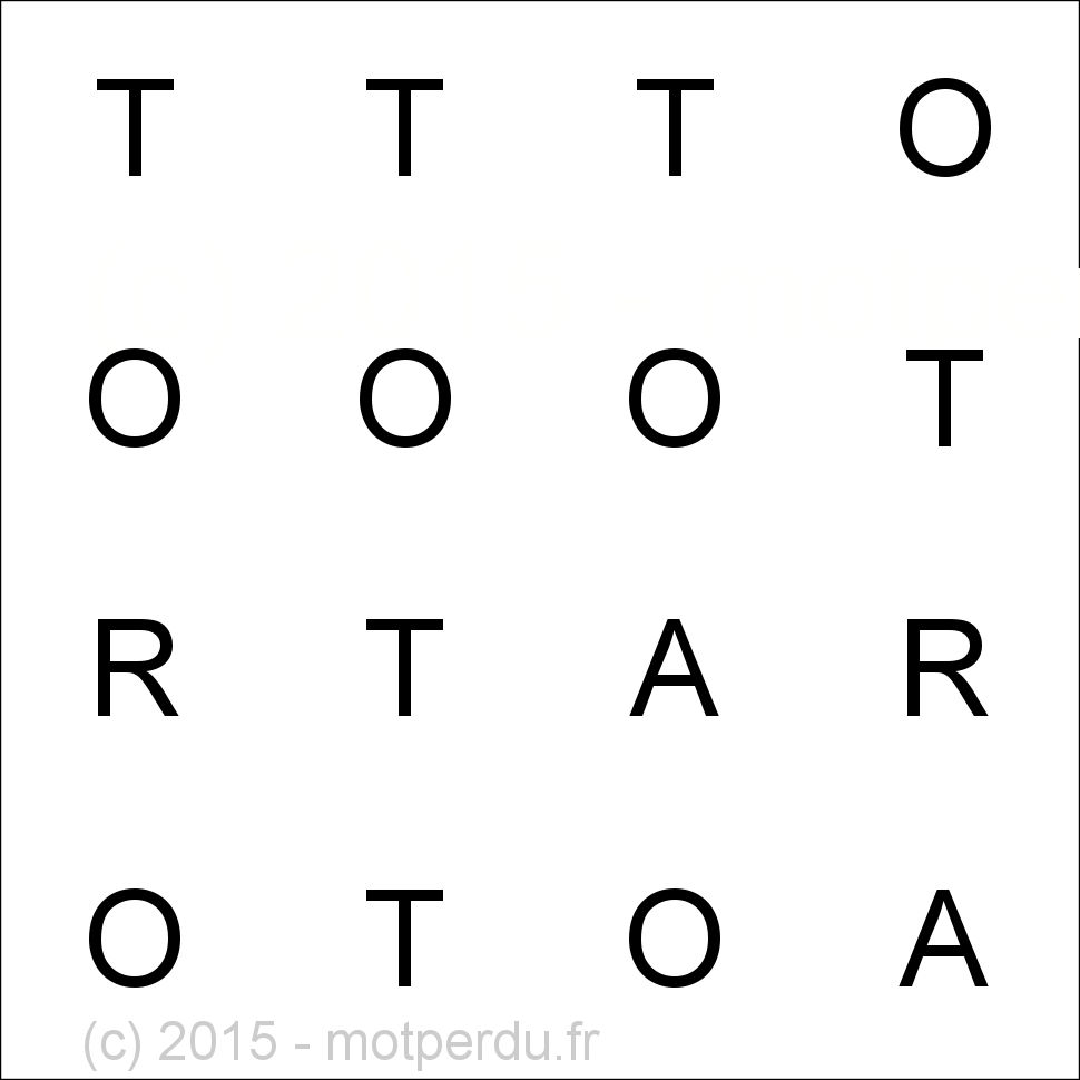 ARTO
