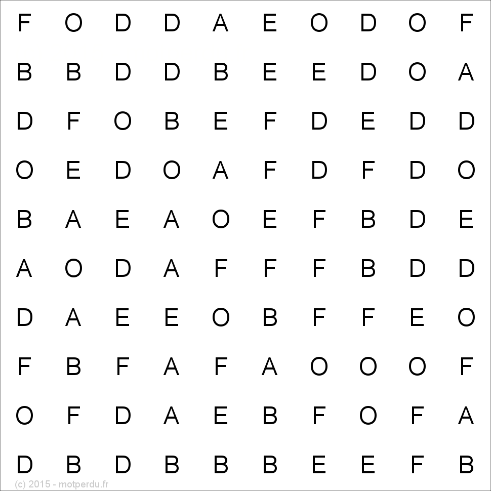 BAFODE