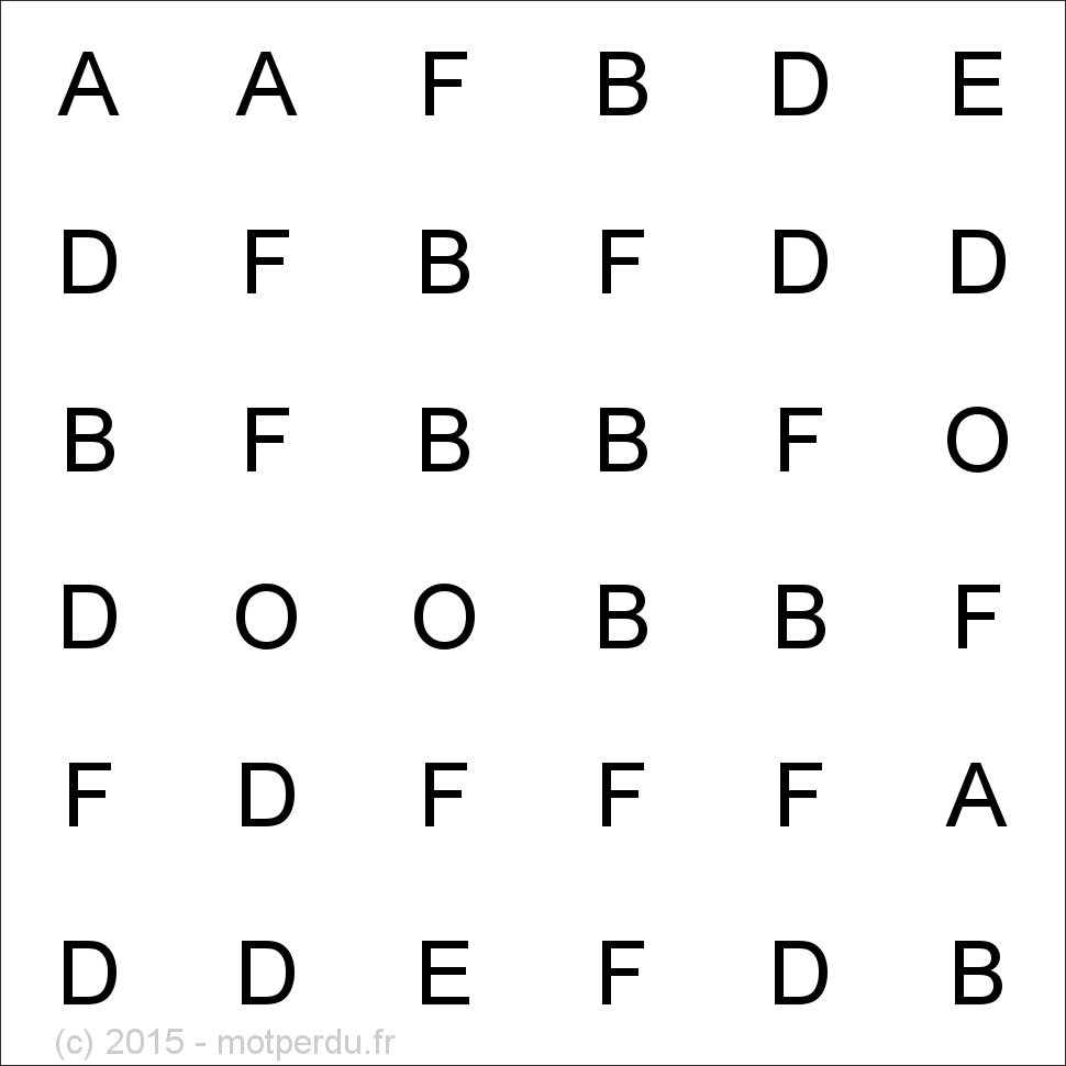 BAFODE