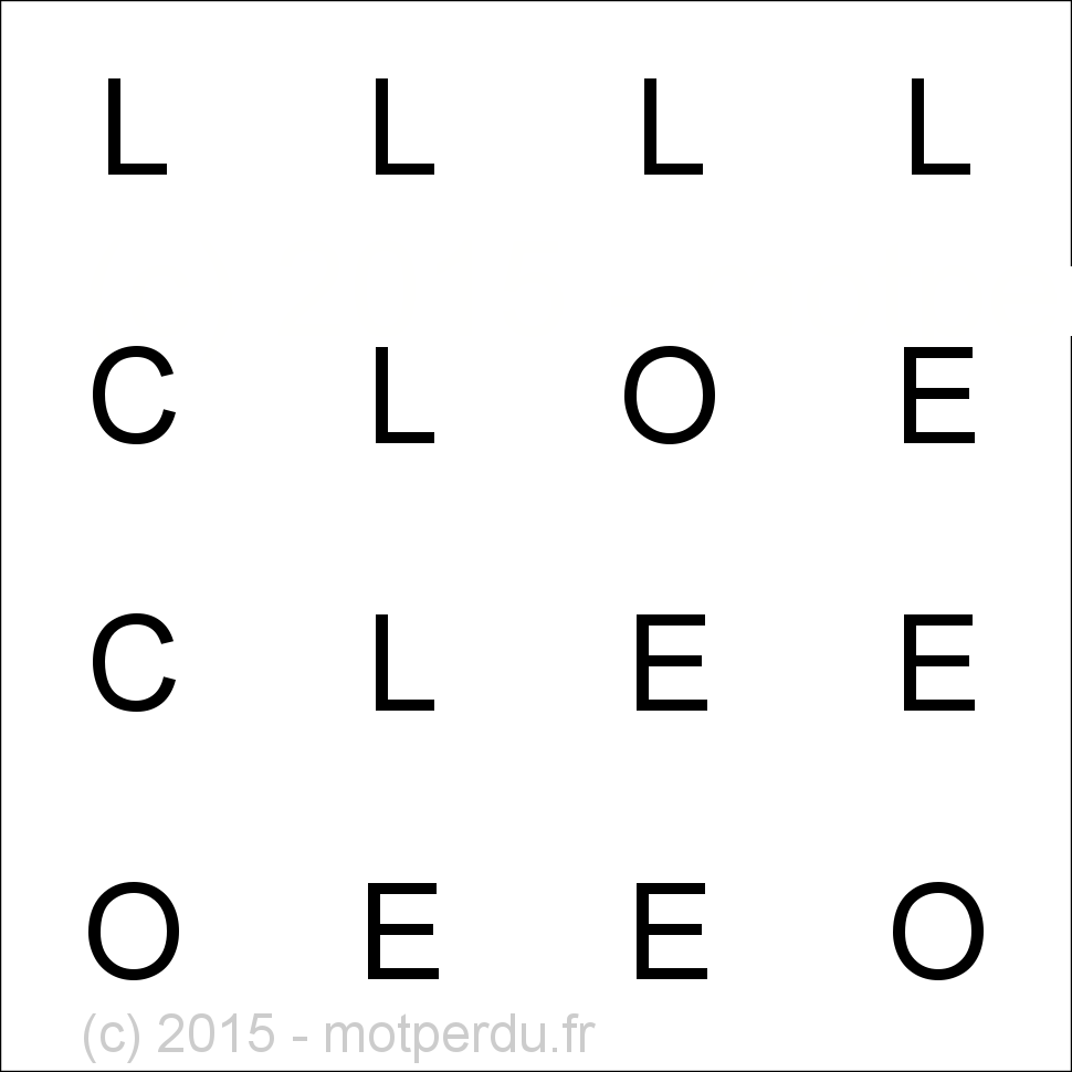 CLOE