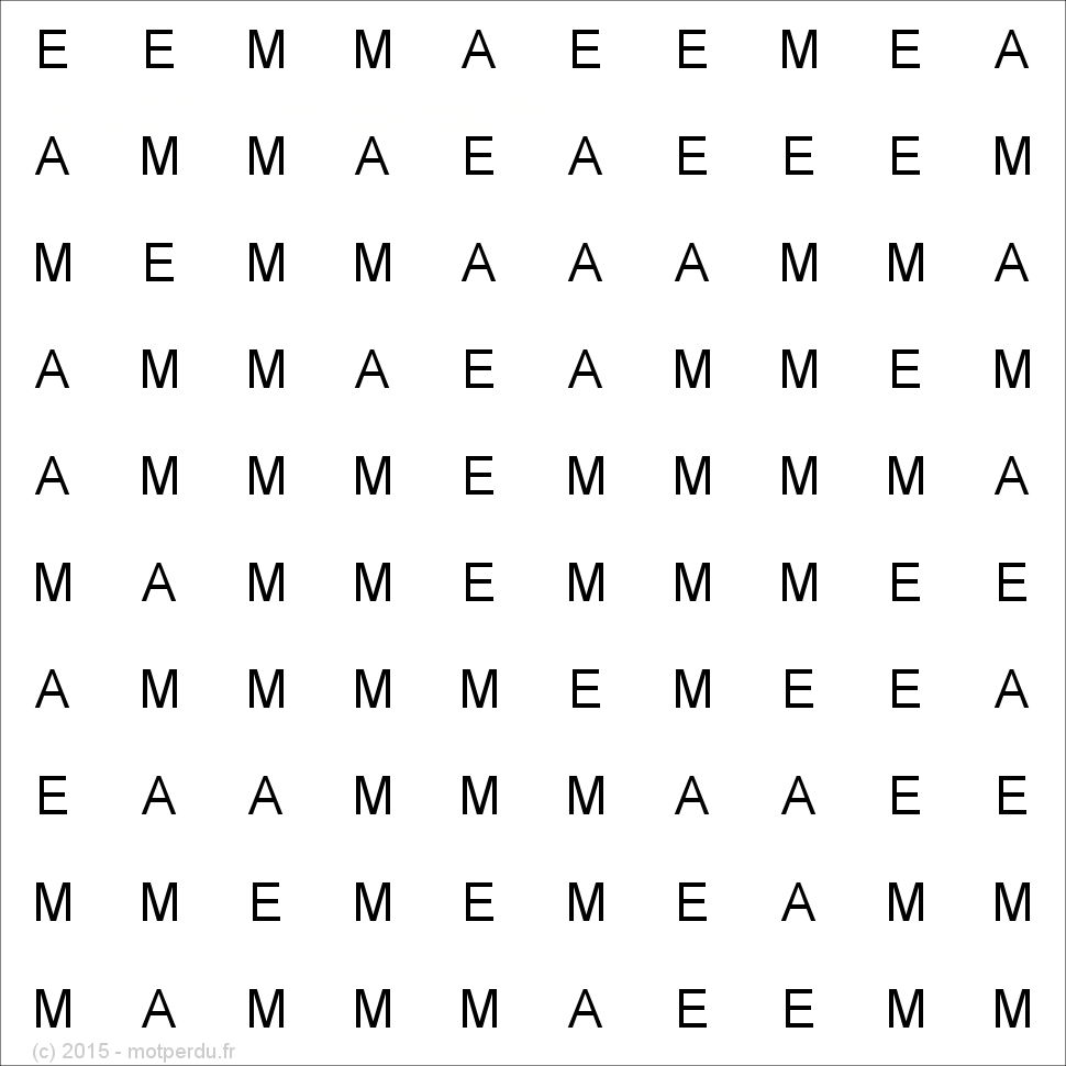EMA