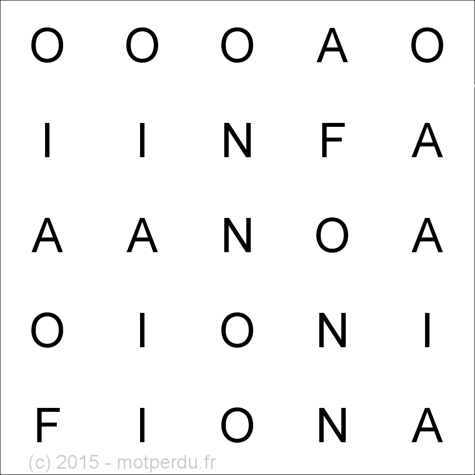 FIONA