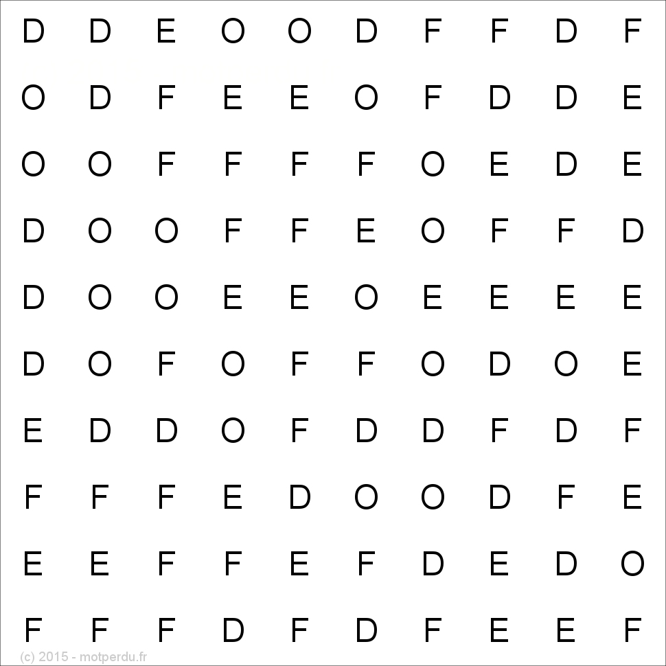 FODE