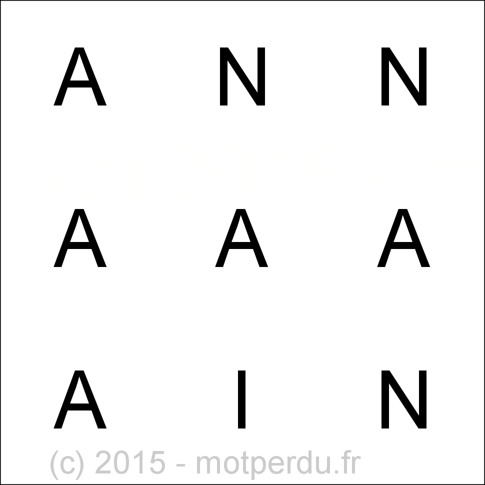 IAN