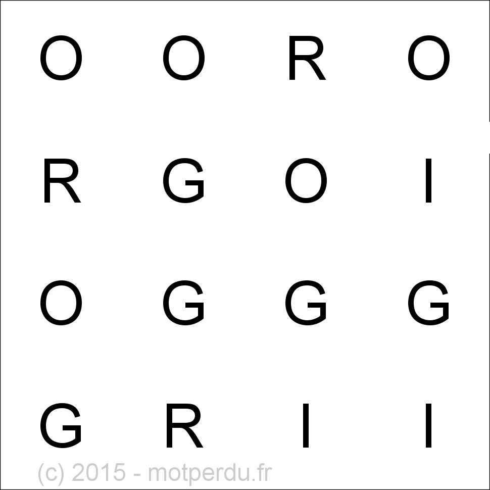IGOR