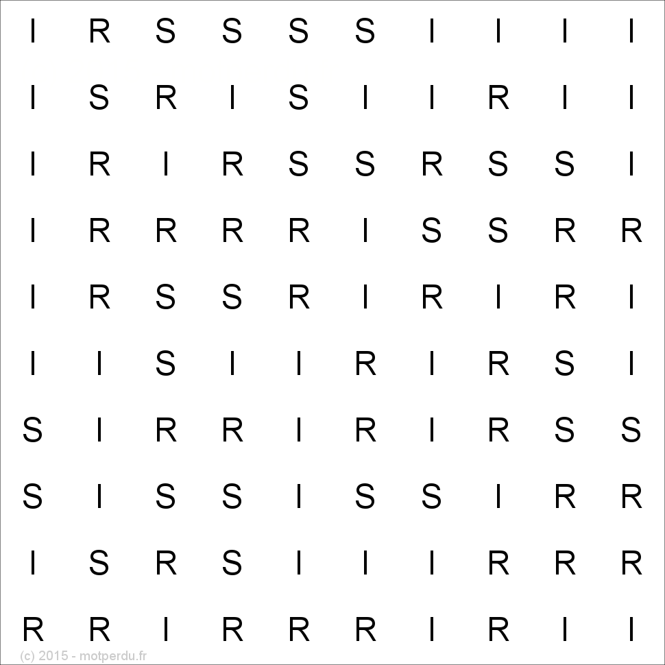 IRIS
