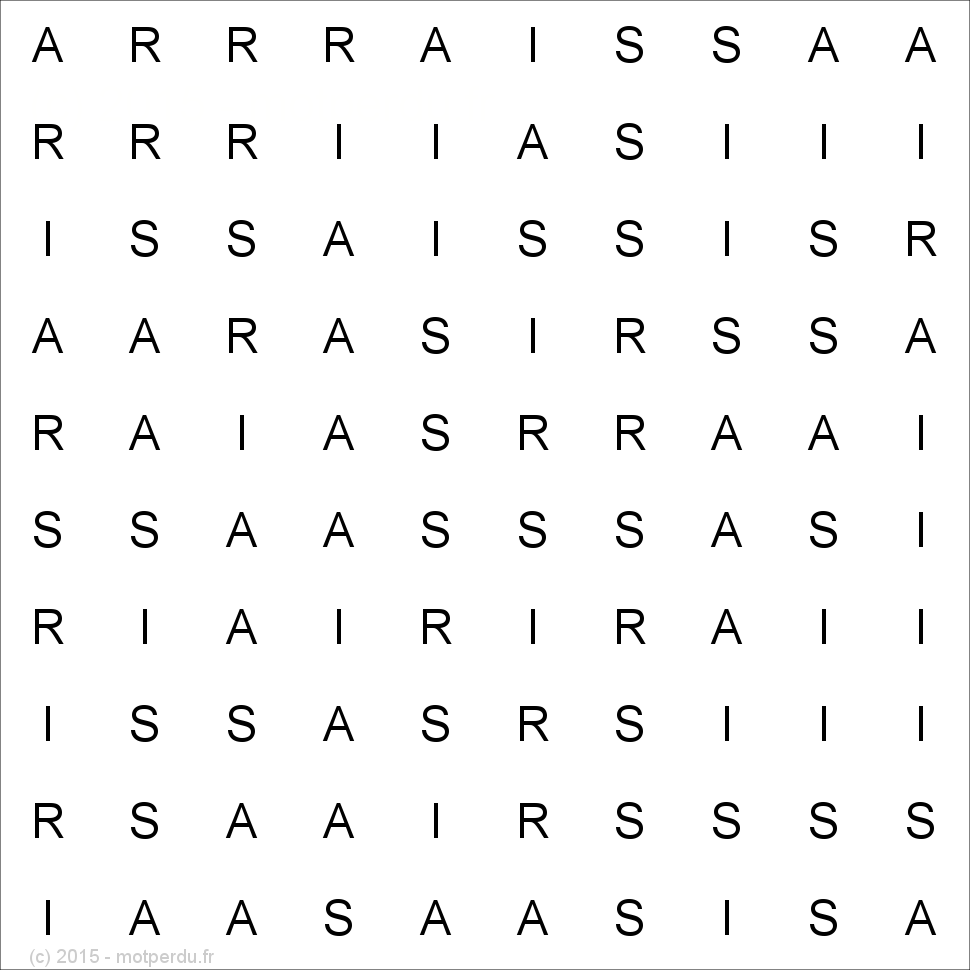 ISRA