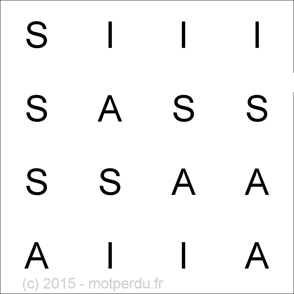 ISSA