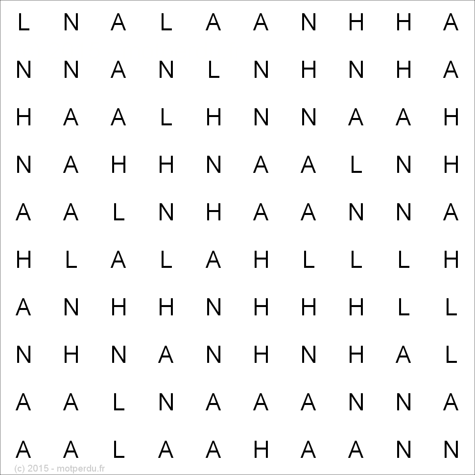 LAHNA