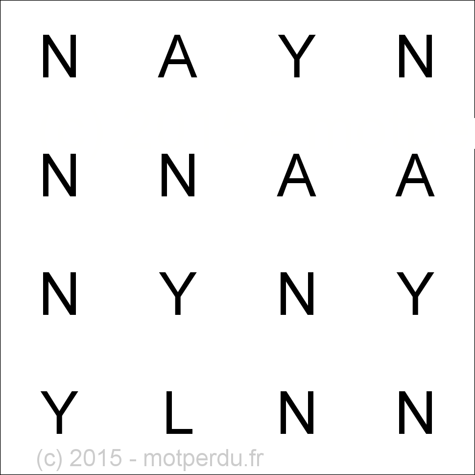LYNA