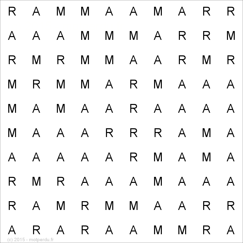 MARA