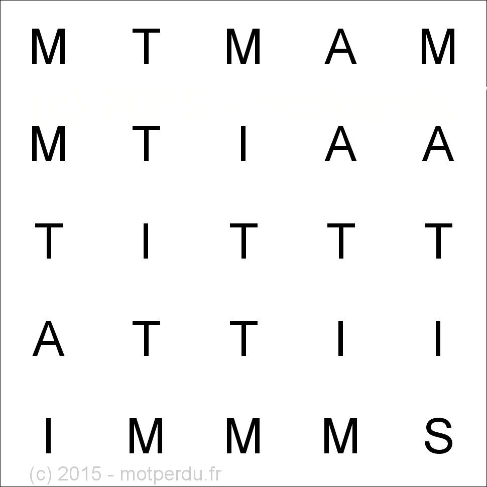 MATIS