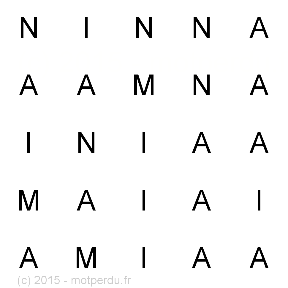 NAIMA