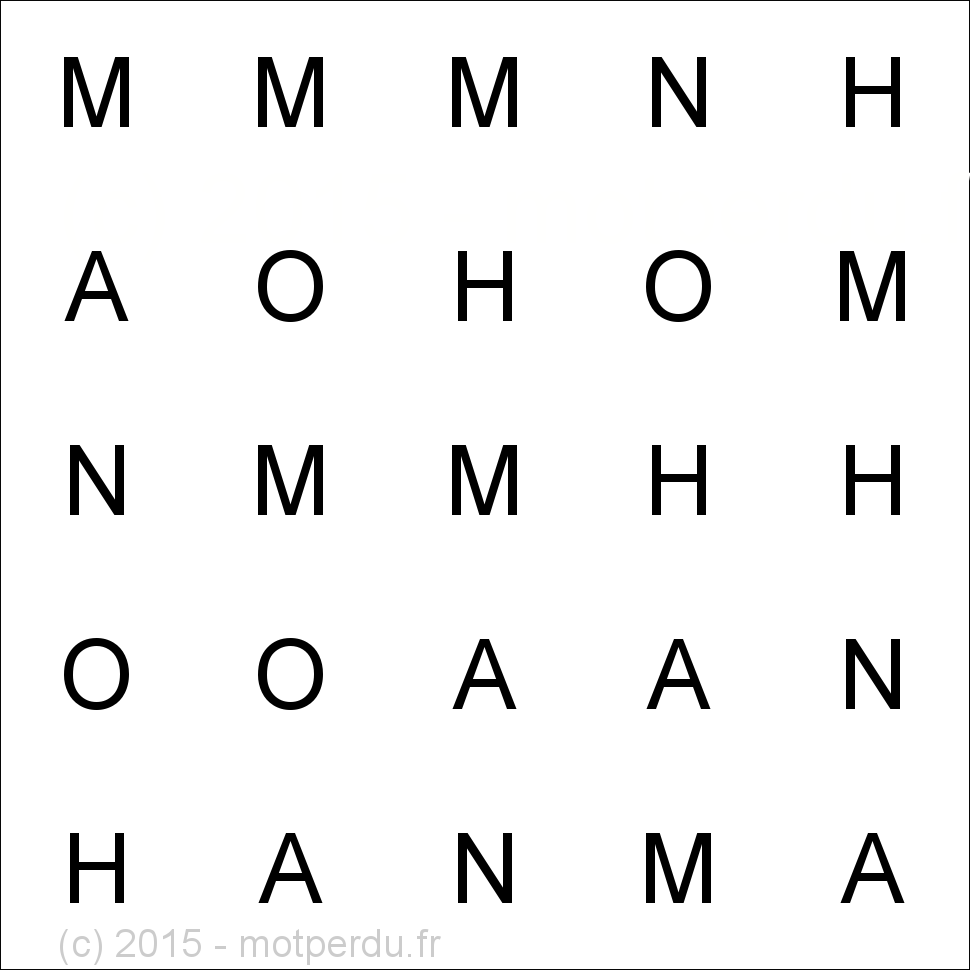 NOHAM