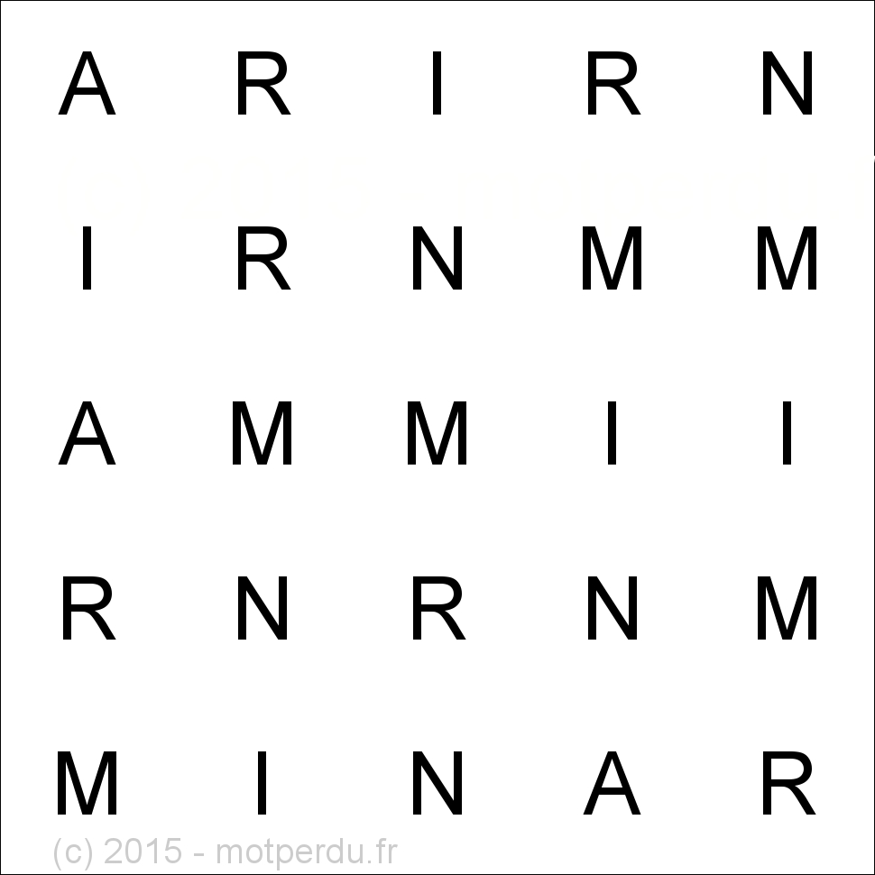 RANIM
