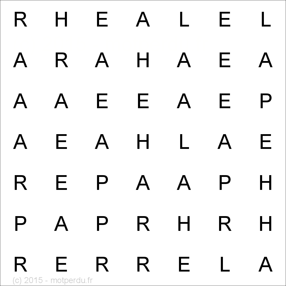 RAPHAEL