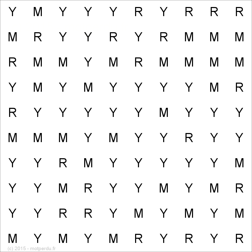 RYM