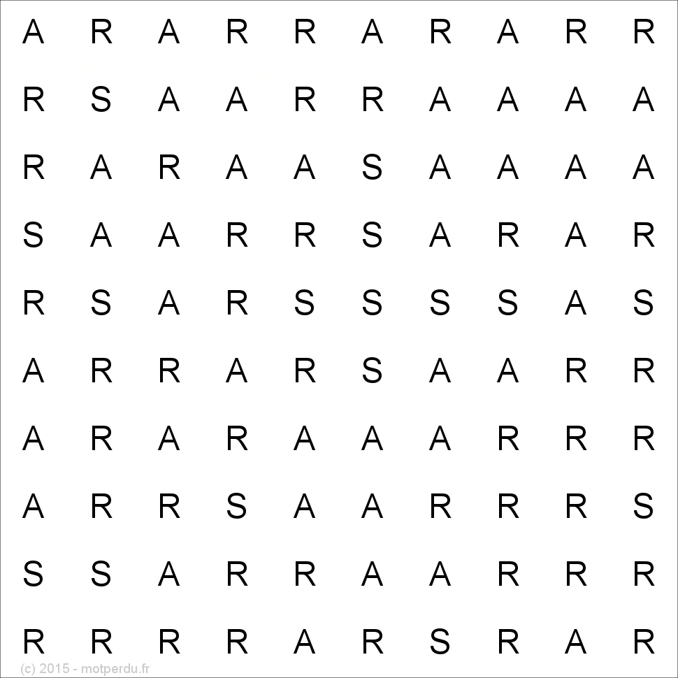 SARRA