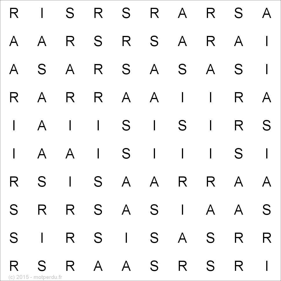 SIRA