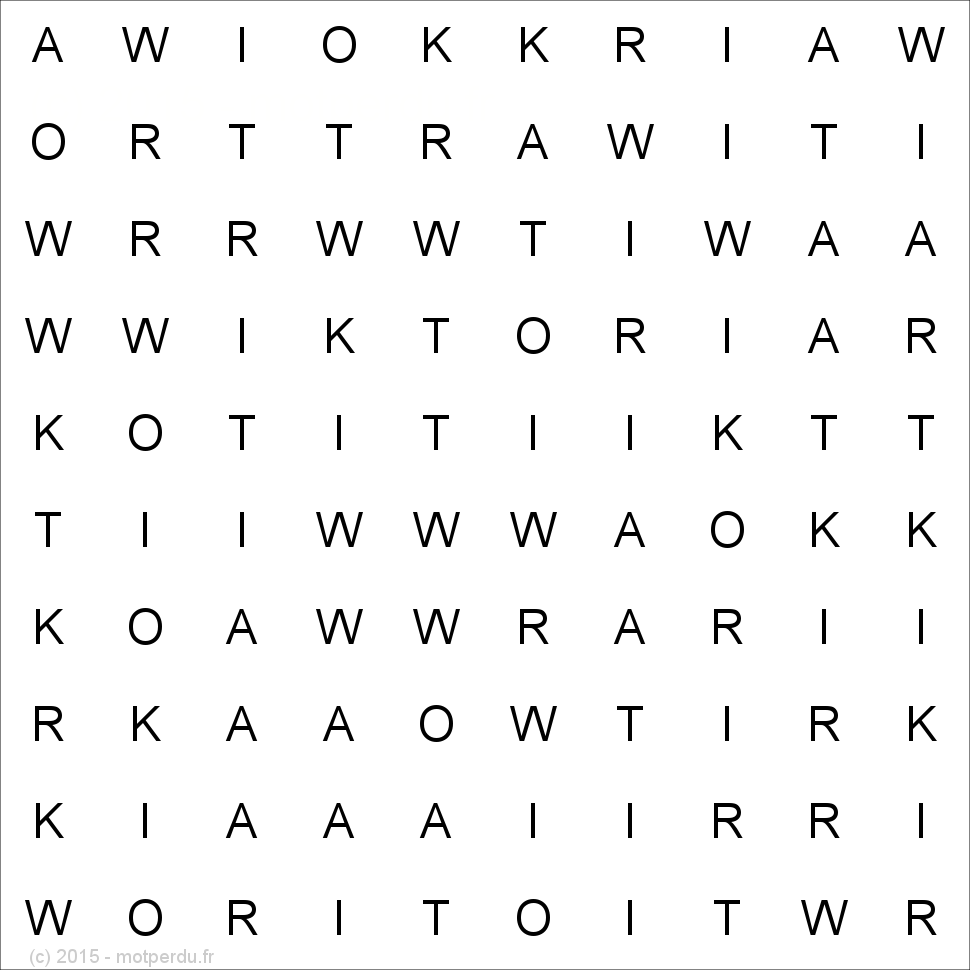 WIKTORIA