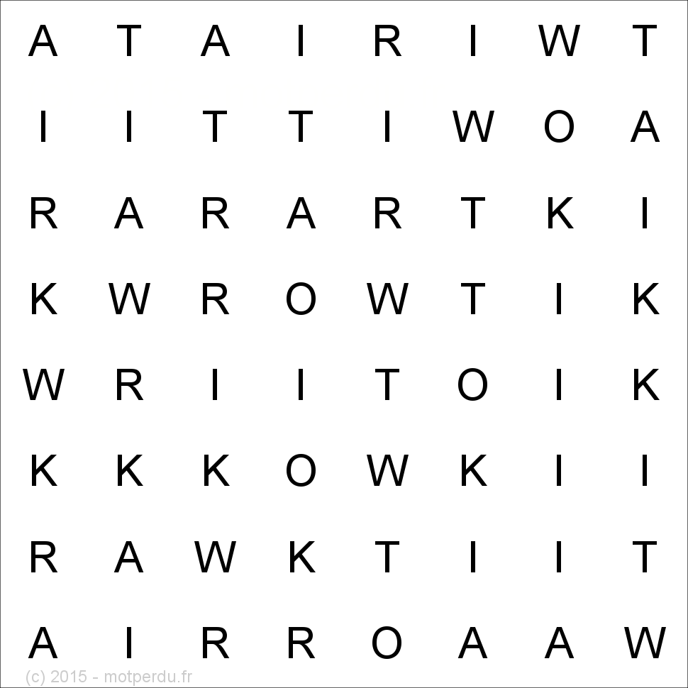 WIKTORIA
